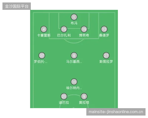 尤文相关动态：战术调整分析解读