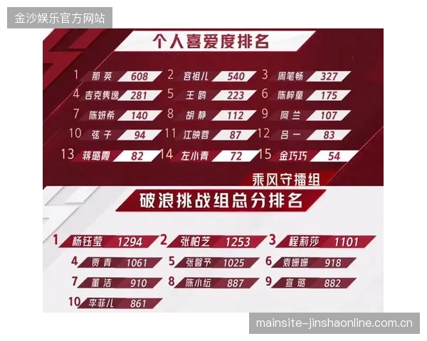 “剩下四分之一在谁手里”：如何在竞争激烈的市场中掌握最后一把“王牌”