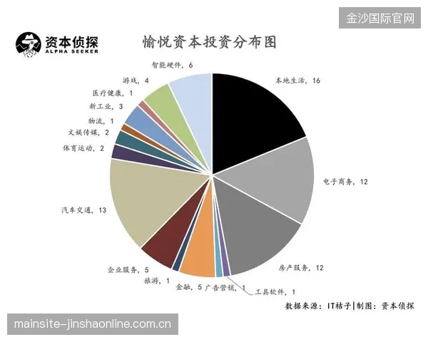 瑞幸押宝西班牙葡萄牙双保险：从“热点”到“投资”背后的商业逻辑与风险思维